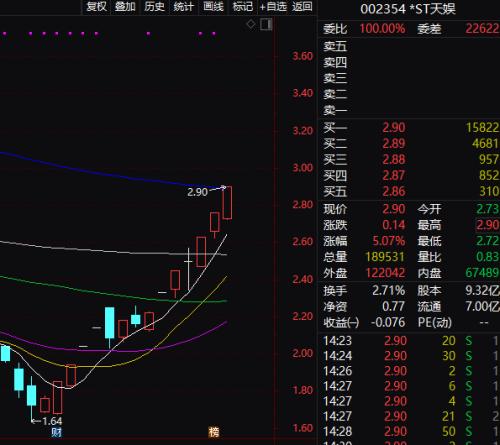 扫描 第241页