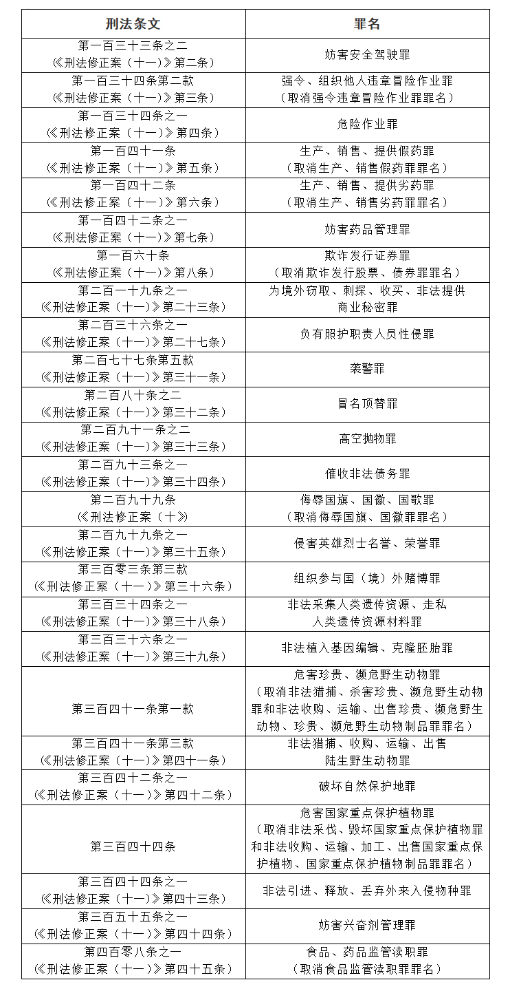 第481页