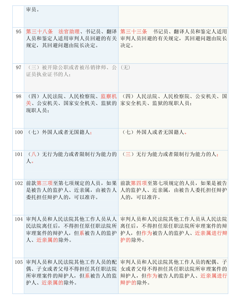 最准一码一肖100%-全面释义解释落实