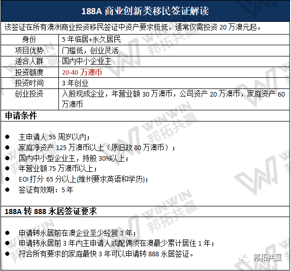 科技 第226页