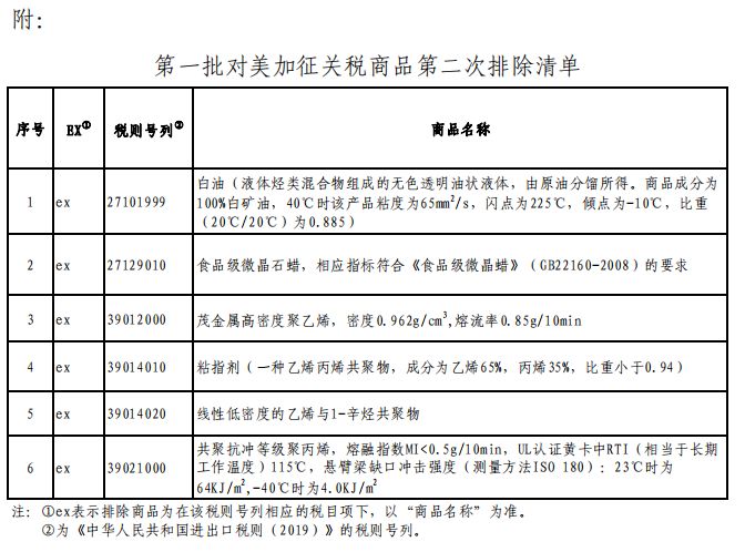 一码一肖一特一中-精选解释解析落实