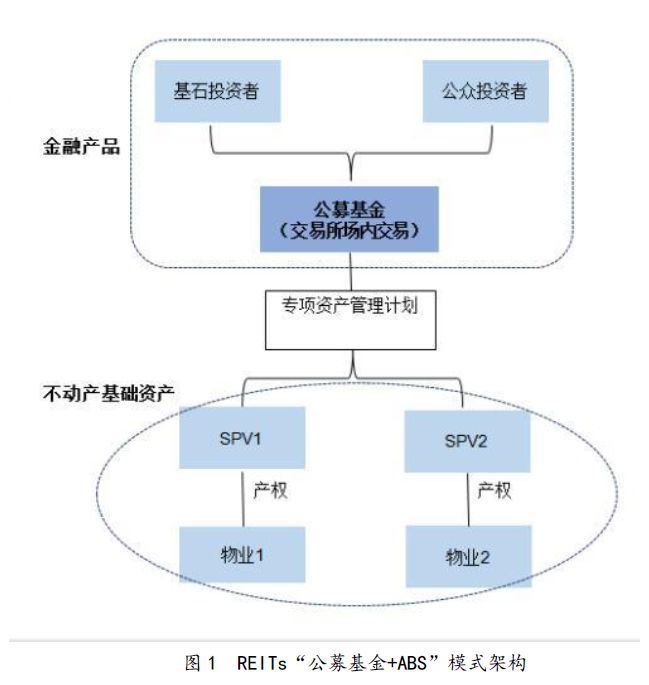 科技 第206页