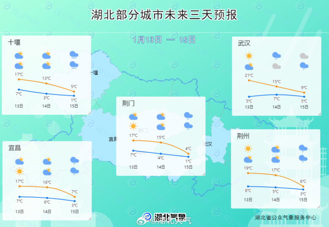 湖北雨水最新消息，气象分析与影响探讨