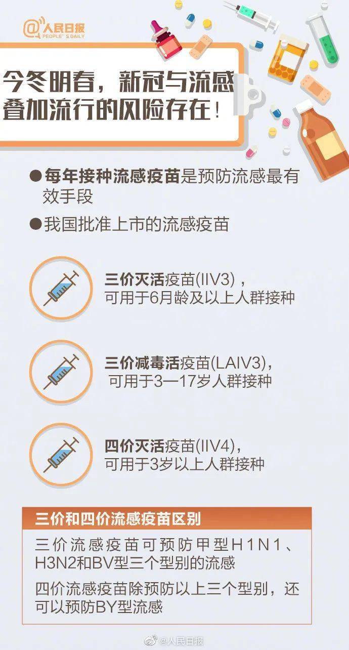 最新流感疫苗上市消息，改变未来的健康防线