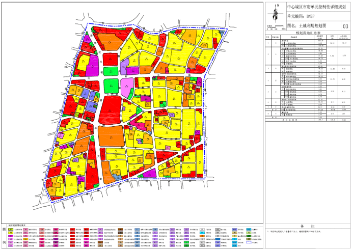 新市府板块学校最新规划，打造未来教育新标杆