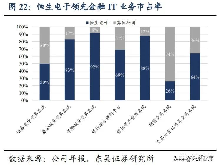 证券公司最新研报深度解读，市场趋势、行业洞察与投资策略