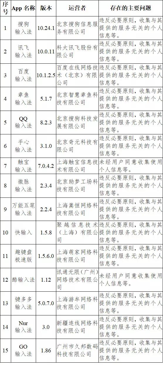 境外疫情最新通报（XXXX年XX月XX日）