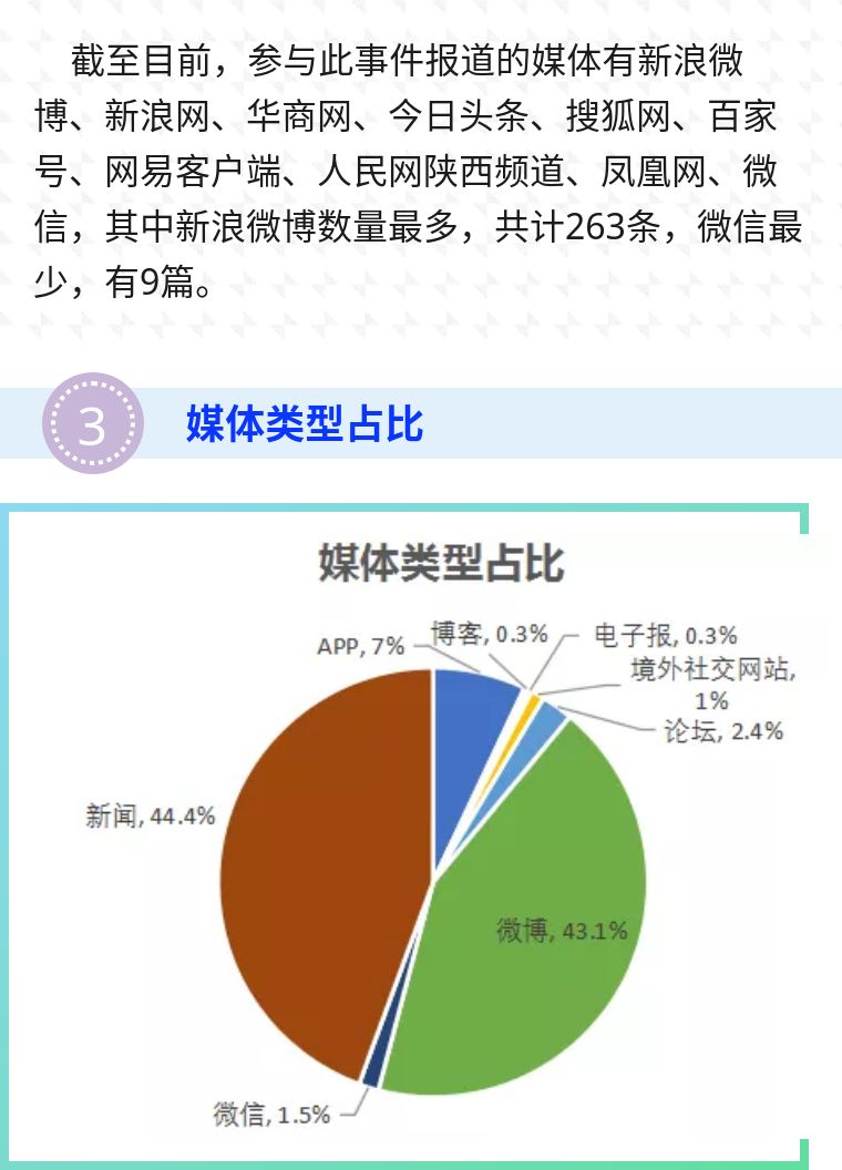 最新的微博热搜，社会现象的实时观察与公众情绪的集中体现