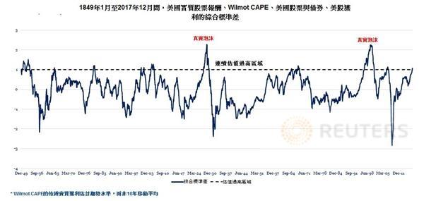 美国股市最新疫情情况深度分析