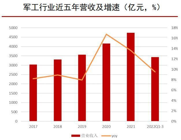 白宫最新发布的消息，揭示未来政策动向与重要议题