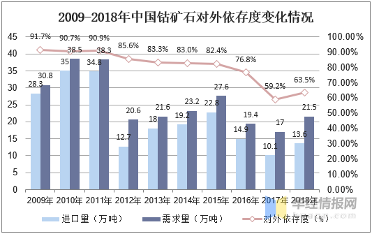 最新地址发布及相关影响分析